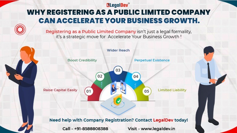 How Company Registration Builds Long-Term Business Credibility