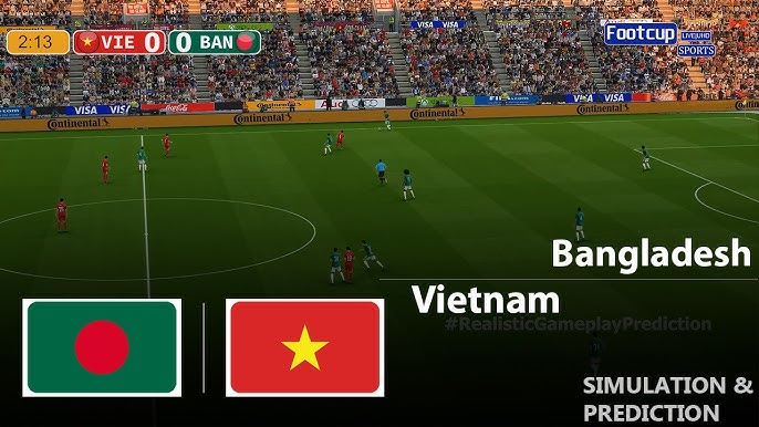 Kèo Bóng Đá – Real-Time Match Predictions